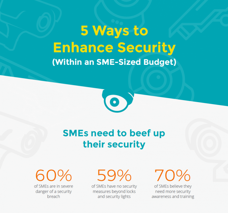 5 Ways To Enhance Your Security Infographic | Shire